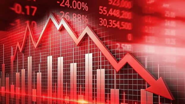 Stock Market Early Trade