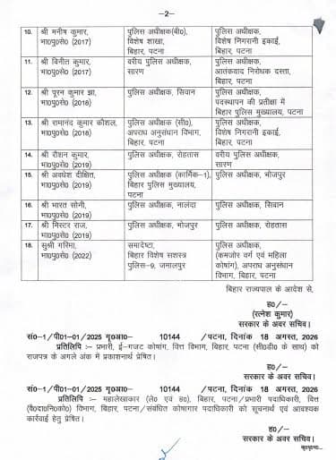 Br Ips Officers Transferred
