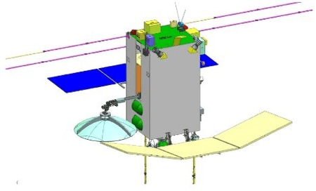 Gaganyaan to Venus mission, India gears up for next space exploration phase